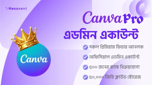 Canva Admin
